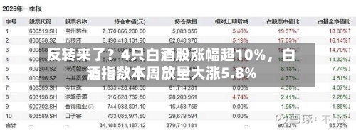 反转来了？4只白酒股涨幅超10%，白酒指数本周放量大涨5.8%-第2张图片