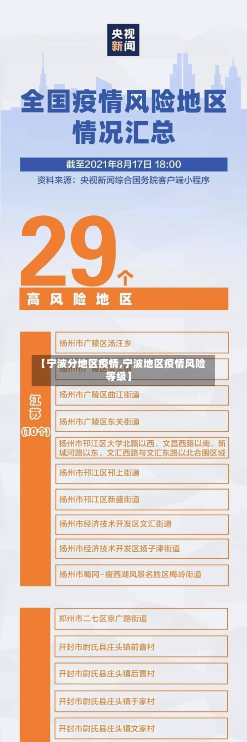 【宁波分地区疫情,宁波地区疫情风险等级】
