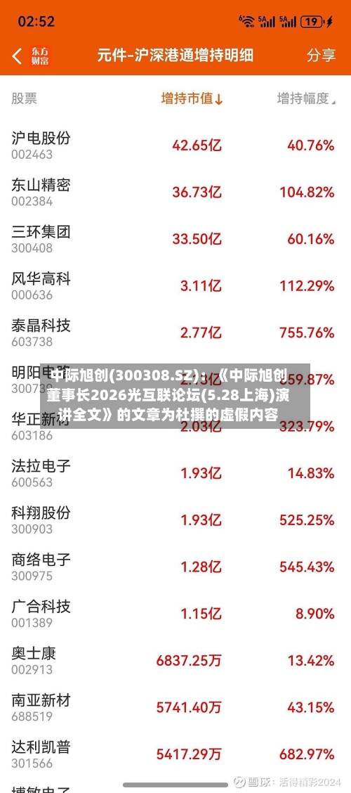 中际旭创(300308.SZ)：《中际旭创董事长2026光互联论坛(5.28上海)演讲全文》的文章为杜撰的虚假内容-第3张图片