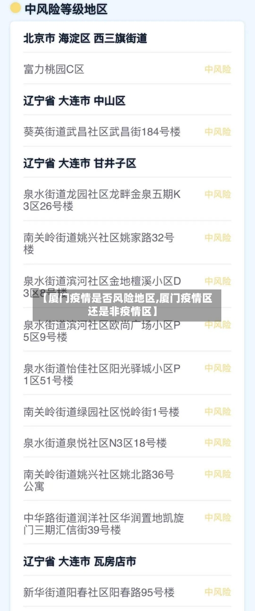 【厦门疫情是否风险地区,厦门疫情区还是非疫情区】-第3张图片