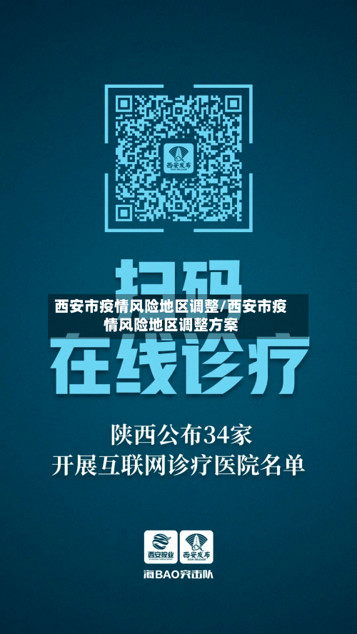 西安市疫情风险地区调整/西安市疫情风险地区调整方案-第3张图片