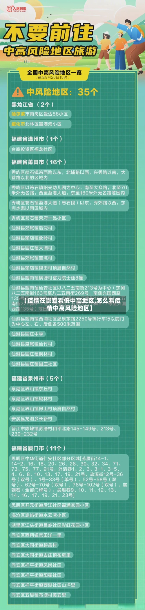 【疫情在哪查看低中高地区,怎么看疫情中高风险地区】-第2张图片