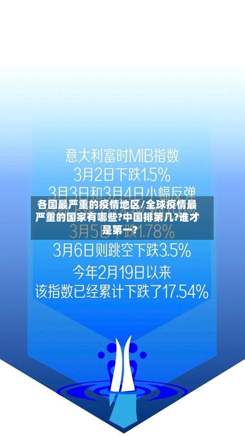 各国最严重的疫情地区/全球疫情最严重的国家有哪些?中国排第几?谁才是第一?