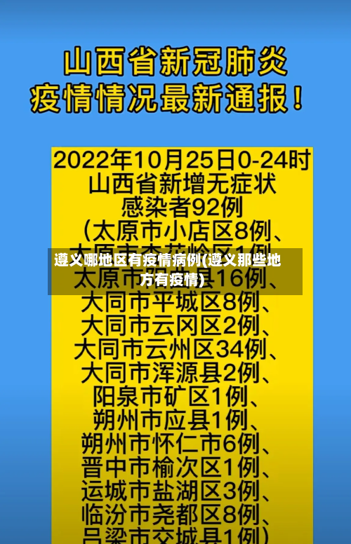 遵义哪地区有疫情病例(遵义那些地方有疫情)-第2张图片