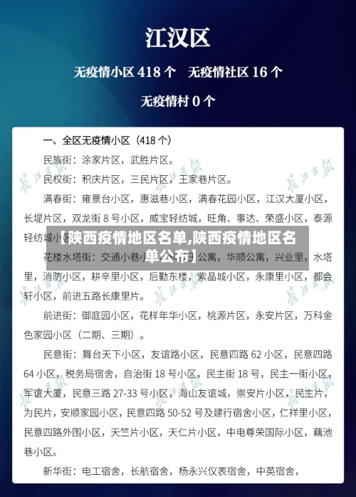 【陕西疫情地区名单,陕西疫情地区名单公布】-第2张图片