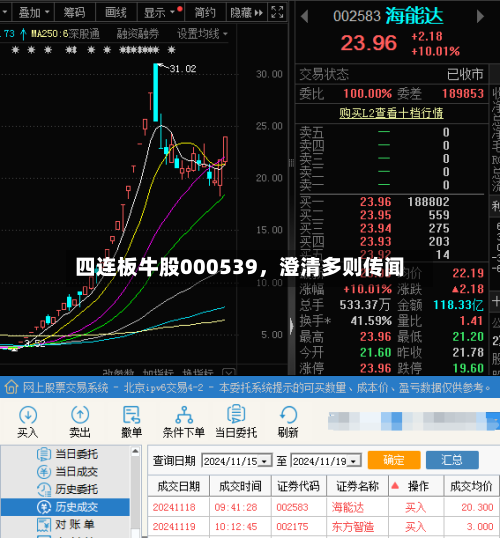 四连板牛股000539，澄清多则传闻-第3张图片