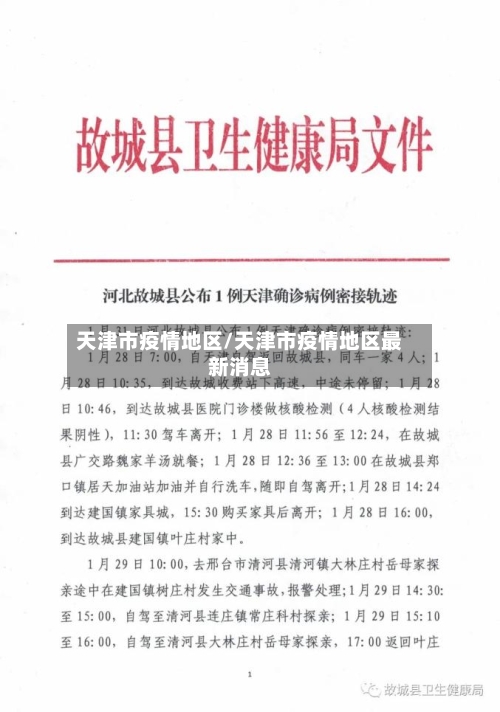 天津市疫情地区/天津市疫情地区最新消息-第2张图片