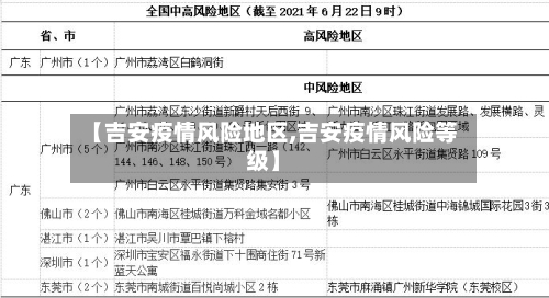 【吉安疫情风险地区,吉安疫情风险等级】-第2张图片