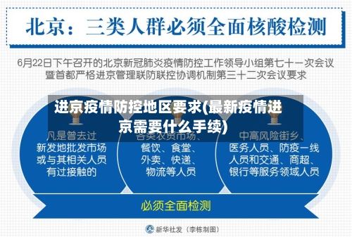 进京疫情防控地区要求(最新疫情进京需要什么手续)-第2张图片