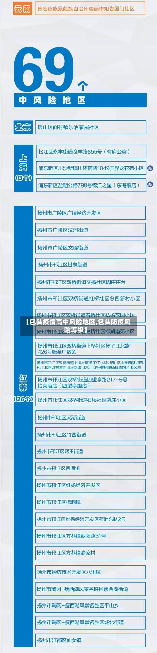【包头疫情高中风险地区,包头防疫风险等级】