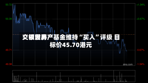 交银世界：领展房产基金维持“买入”评级 目标价45.70港元-第2张图片