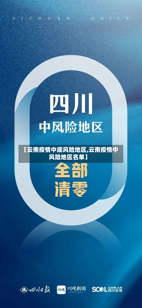【云南疫情中底风险地区,云南疫情中风险地区名单】-第2张图片