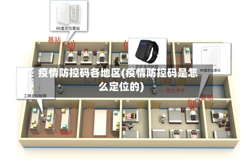 疫情防控码各地区(疫情防控码是怎么定位的)