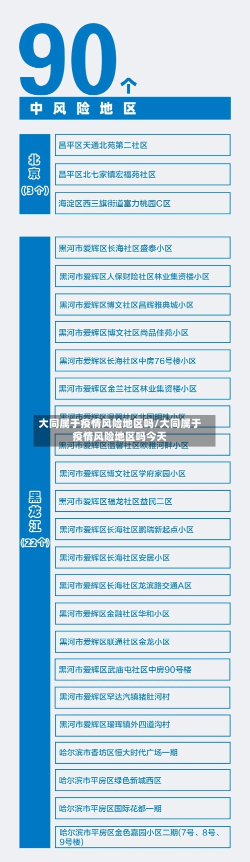 大同属于疫情风险地区吗/大同属于疫情风险地区吗今天-第2张图片