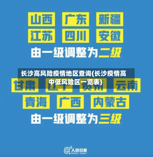 长沙高风险疫情地区查询(长沙疫情高中低风险区一览表)-第2张图片
