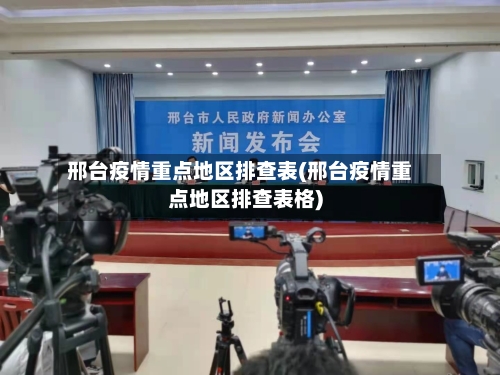 邢台疫情重点地区排查表(邢台疫情重点地区排查表格)-第2张图片