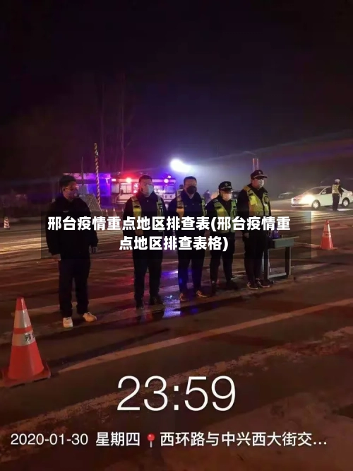 邢台疫情重点地区排查表(邢台疫情重点地区排查表格)