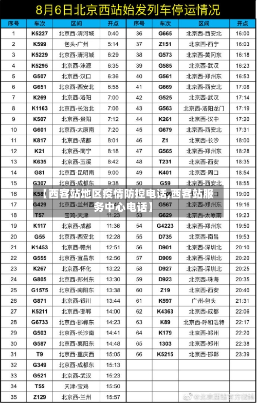 【西客站地区疫情防控电话,西客站服务中心电话】-第2张图片