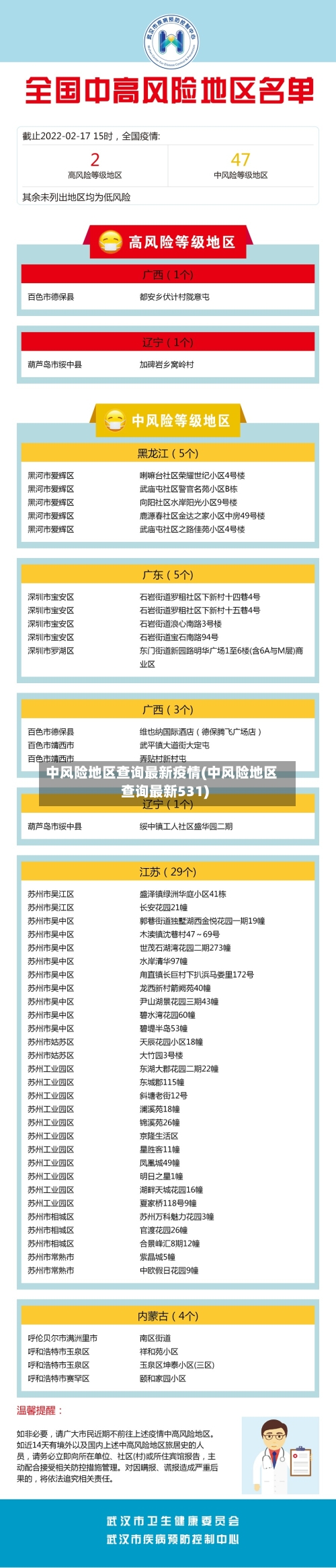 中风险地区查询最新疫情(中风险地区查询最新531)
