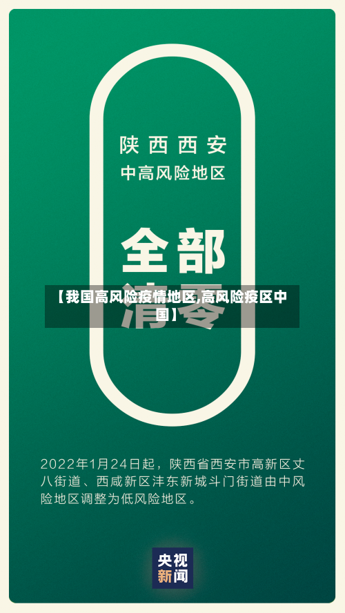 【我国高风险疫情地区,高风险疫区中国】-第3张图片
